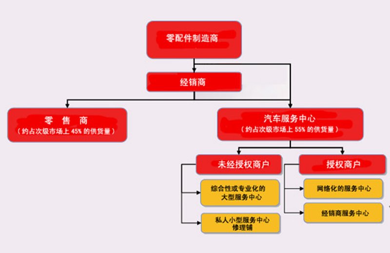 废气处理：助力工业发展与环境保护并举
