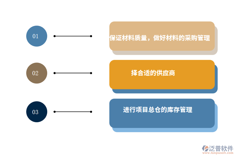 走进废气处理行业：解析最新动态与发展趋势